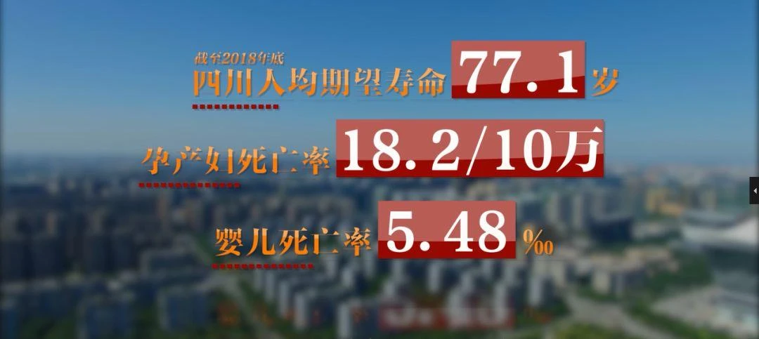 从你我，到全民！《健康四川我行动》宣传片抢先看！