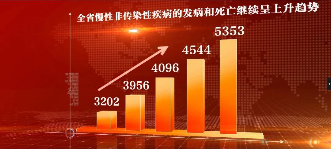 从你我，到全民！《健康四川我行动》宣传片抢先看！