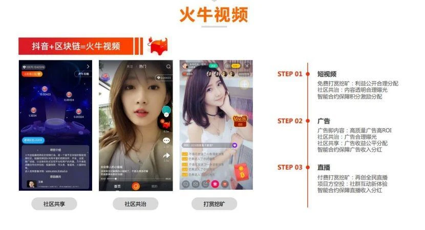 区块链能否为短视频行业带来颠覆性的变革？